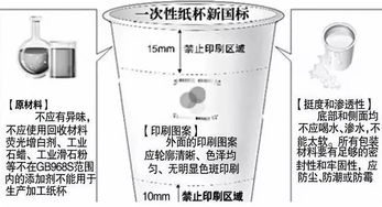 你都用什么杯子喝水 玻璃杯 不銹鋼杯 塑料杯,告訴你用哪種杯子最安全